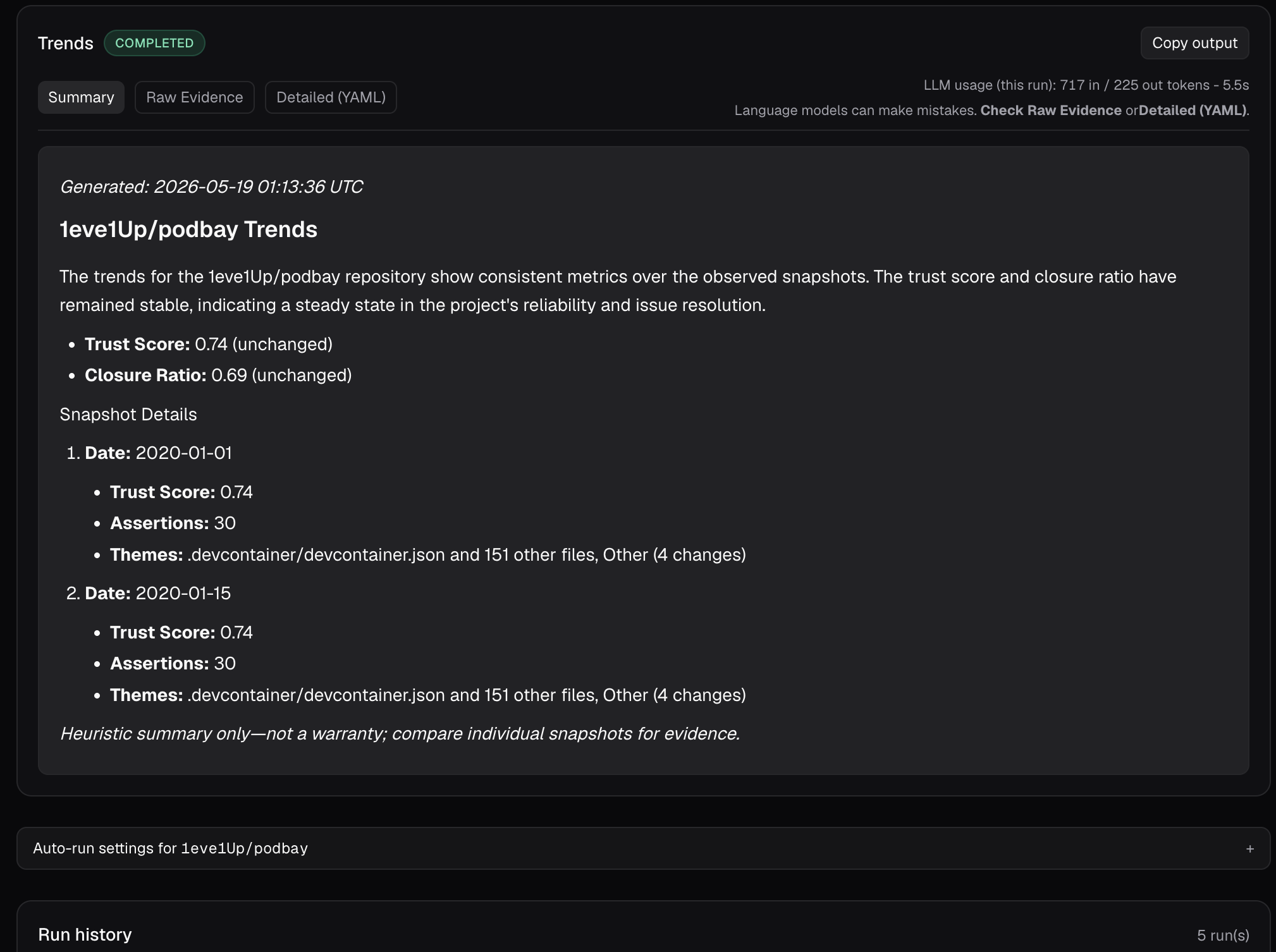 Trends view with trust score, closure ratio, and snapshot comparison